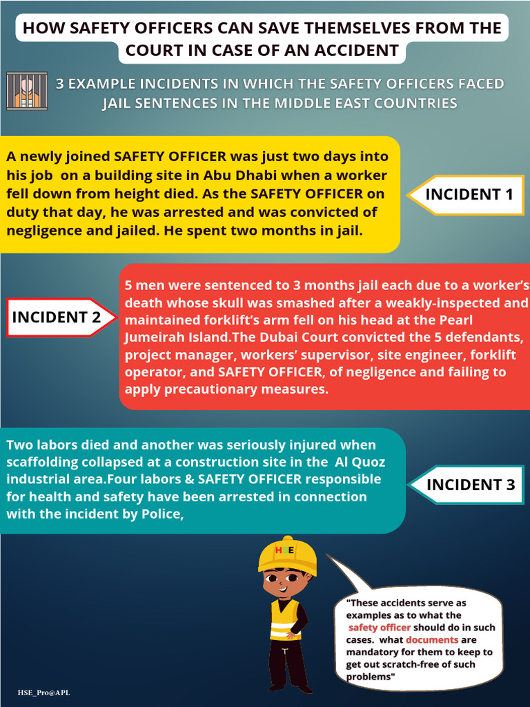 Attachment With Scenario | PDF | Occupational Safety And Health | Safety