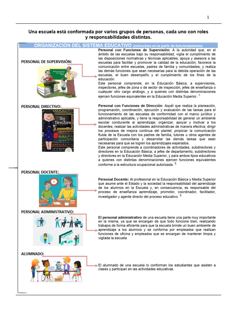 Mapa Conceptual Organización Política Sen | PDF | Maestros | Enseñando