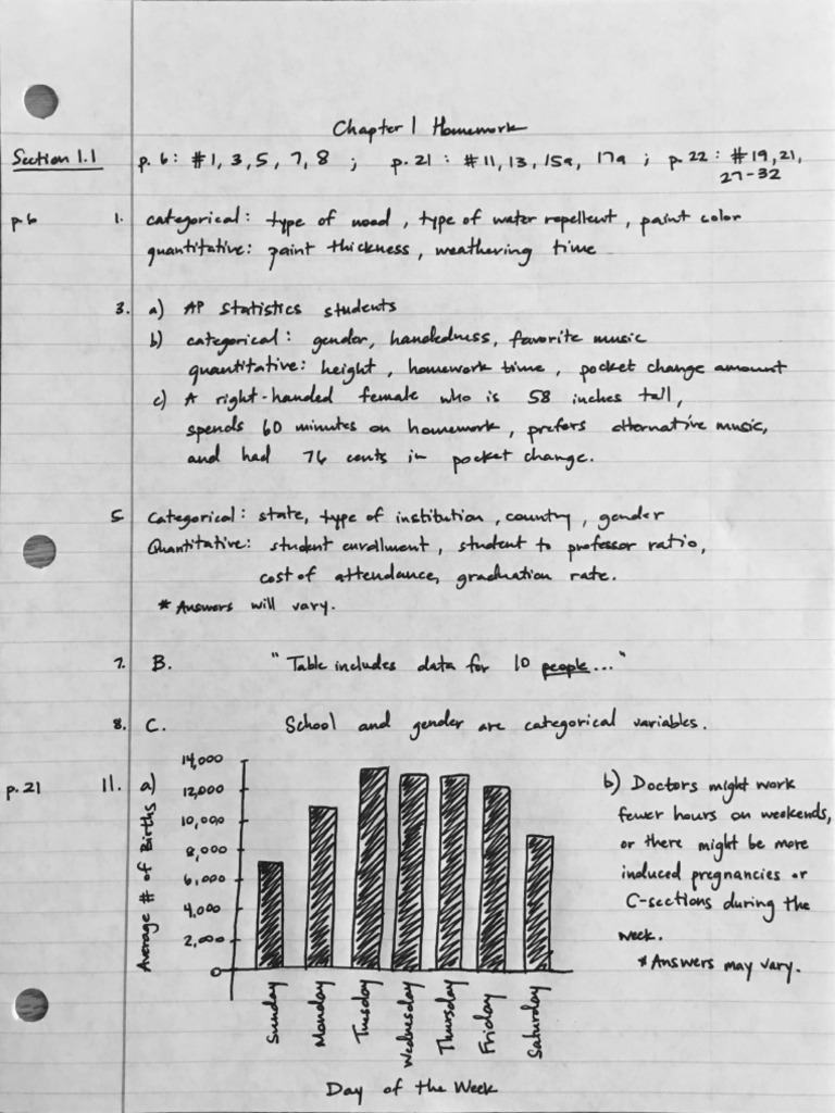 Chapter 1 Homework Solutions | PDF