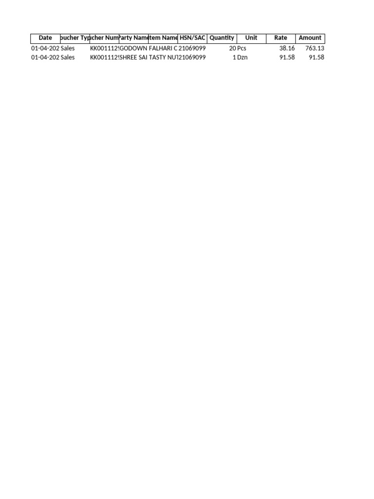 Sales Voucher Template Example | PDF
