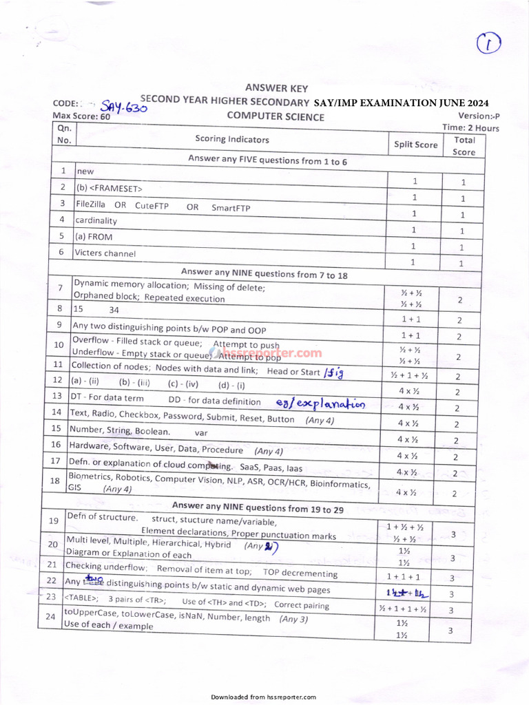 Computer Science Exam Answer Key 2024 | PDF | Computer Programming