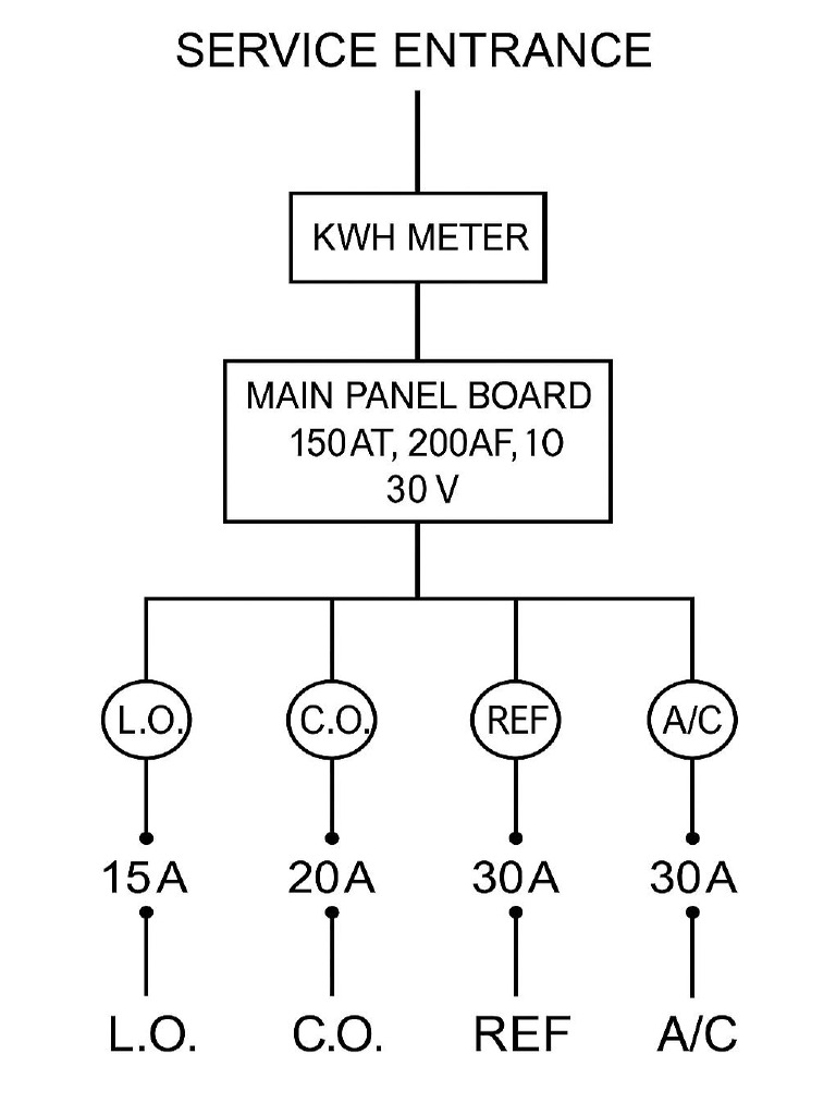 Electrical Riser Diagram | PDF