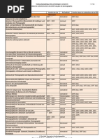 Download Priodiques_SFP by SFP_1854 SN88165581 doc pdf