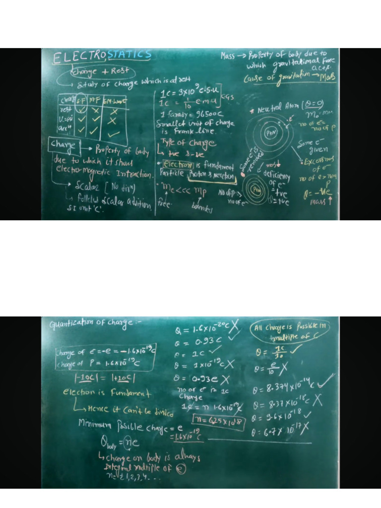 Electrostatics L - 1 | PDF