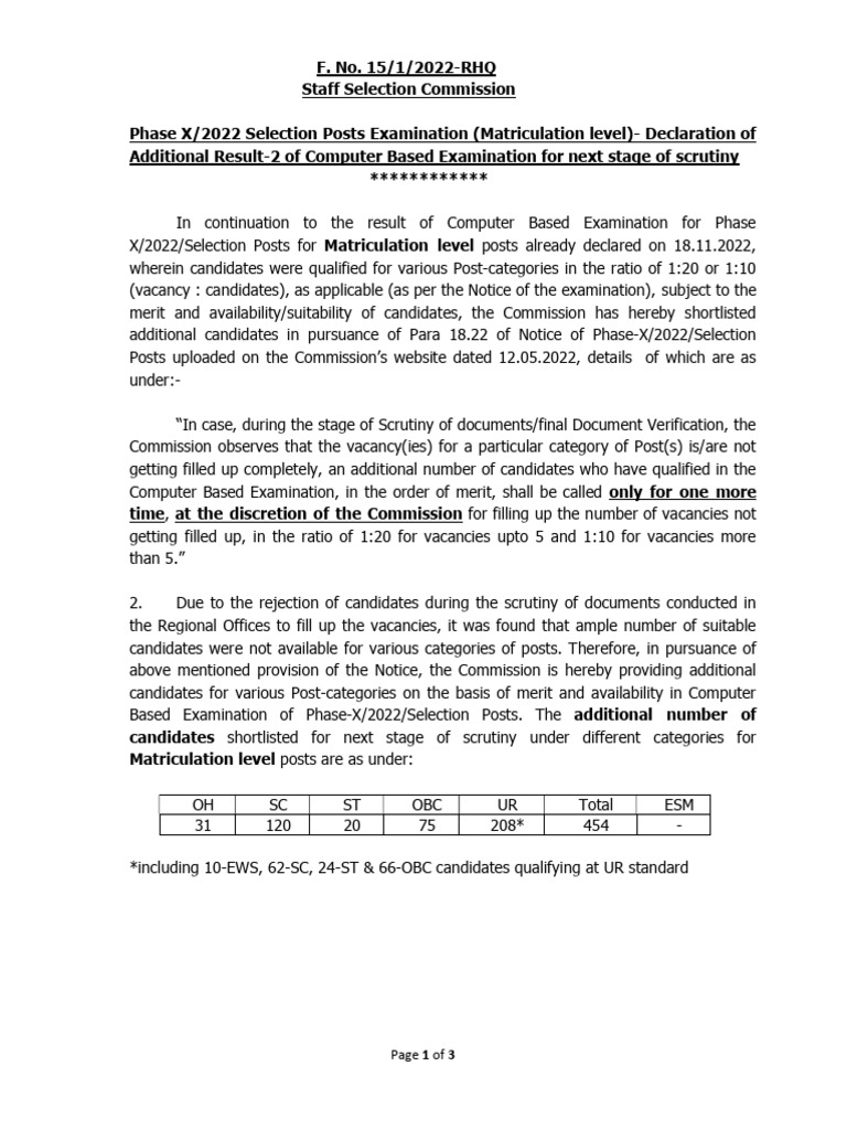 SSC Phase X/2022 Additional Results | PDF