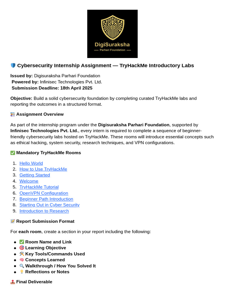 ? Cybersecurity Internship Assignment - TryHackMe Introductory Labs-1 | PDF