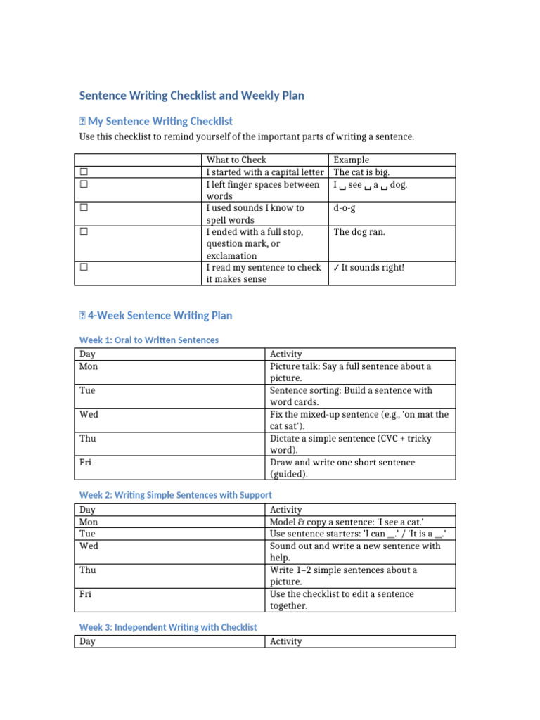 Sentence Writing Checklist & Plan | PDF | Language Mechanics | Human ...
