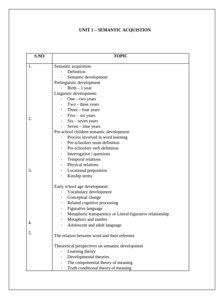 Semantic Acquisition in Child Development | PDF | Semantics | Language ...