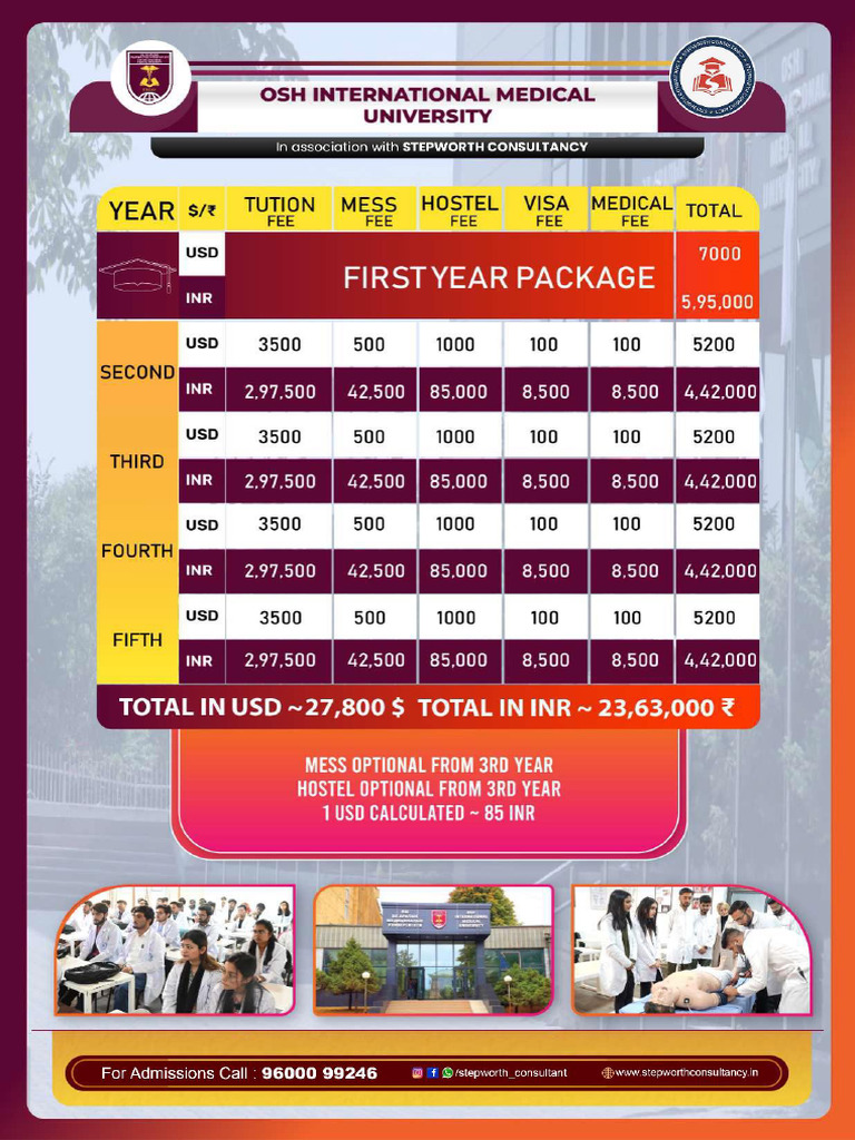 Osh International | PDF