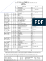 2012ExamTimetable C