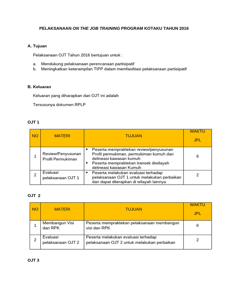OJT Program Kotaku 2016: Tujuan & Keluaran | PDF