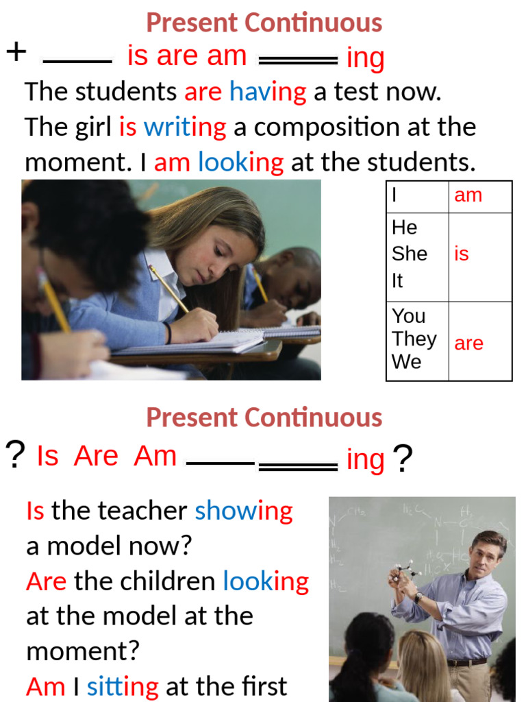 Present Continuous Tense Explained | PDF