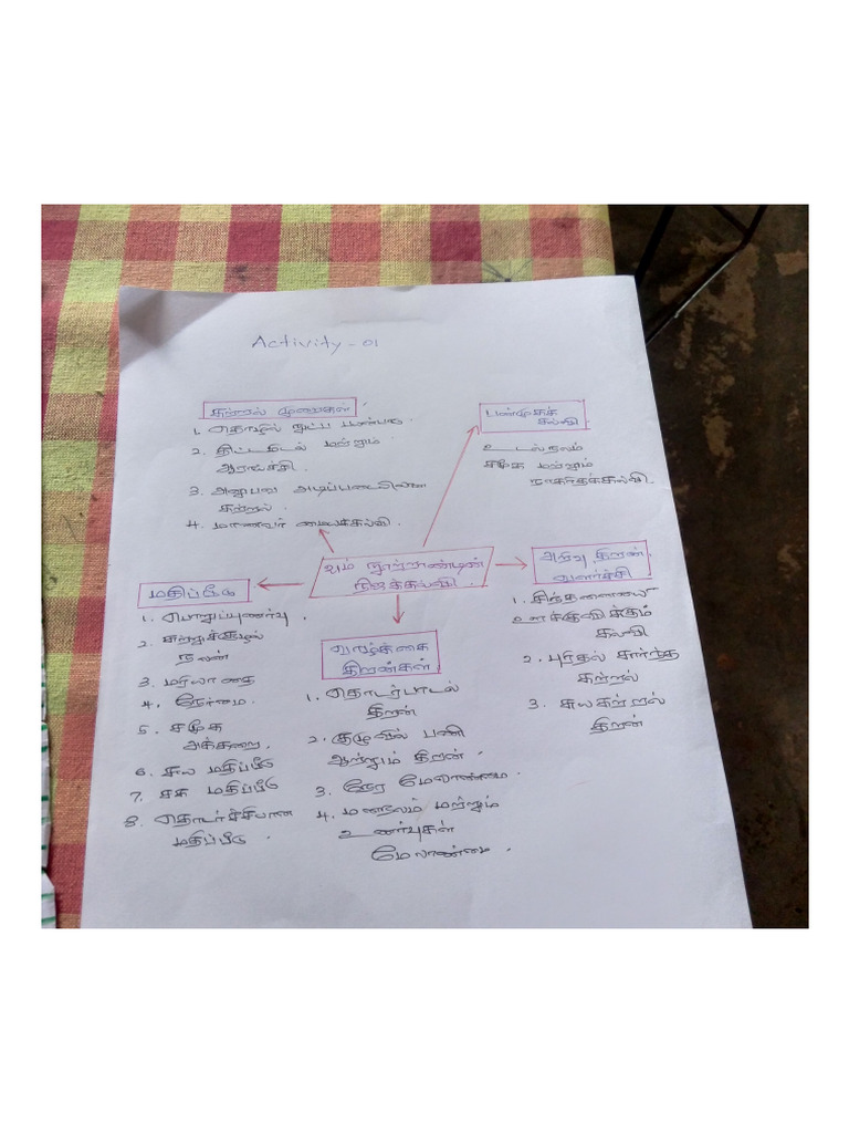 Bs25t30187 M.I.F Razeena | PDF
