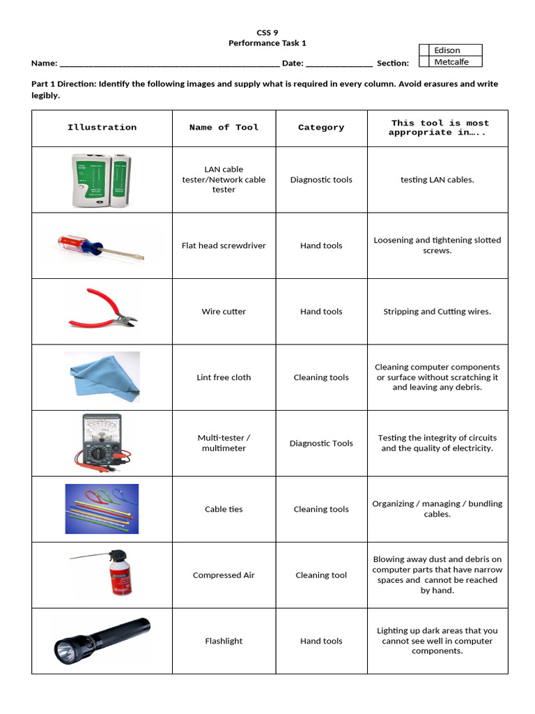 Activity 1 Tools Answer 2025-2026 | PDF | Screw | Equipment