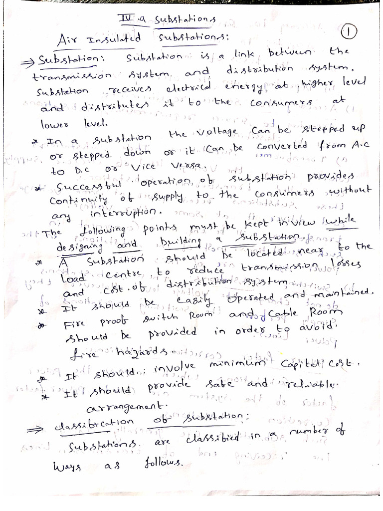 Document Scanned with CamScanner | PDF