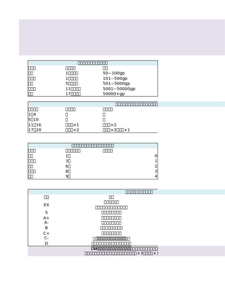 2.1.1擬定角色方向上集- PressPlay, image size:768x1024