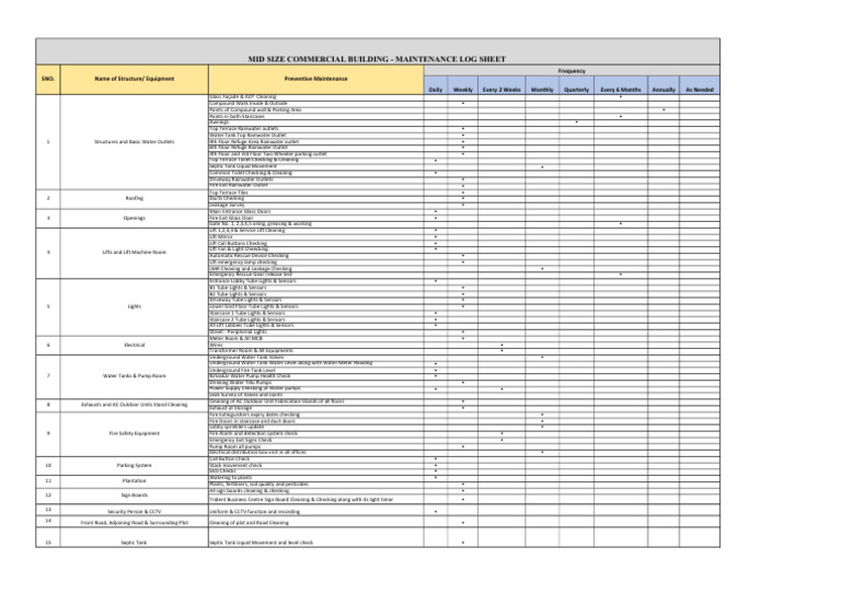 Commercial Building Maintenance Log | PDF | Equipment | Manufactured Goods