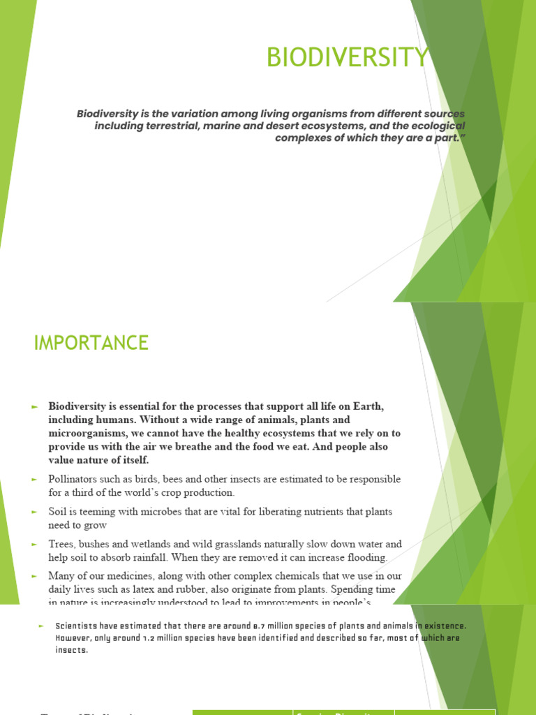 Module One Bio Diversity | PDF | Biodiversity | Conservation Biology