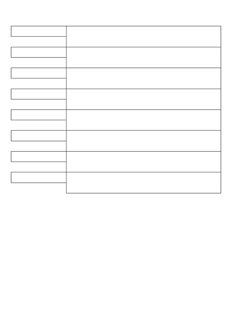 Model vs Pattern Explained PDF