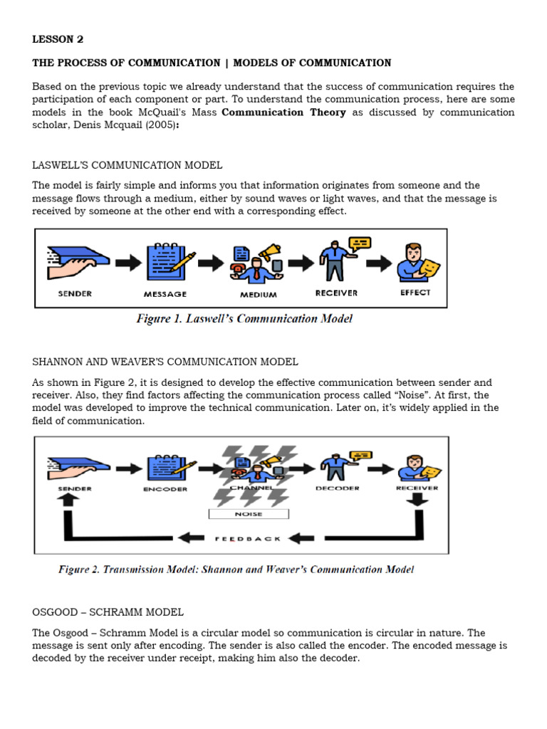 Lesson 2 Communication Models | PDF | Communication | Scientific Theories