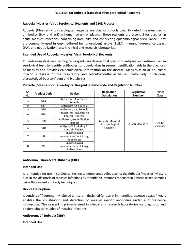 Rubeola (Measles) Virus Serological Reagents | PDF | Serology | Measles