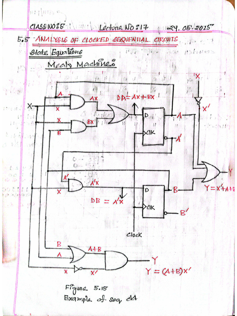 Bullet Final Note | PDF