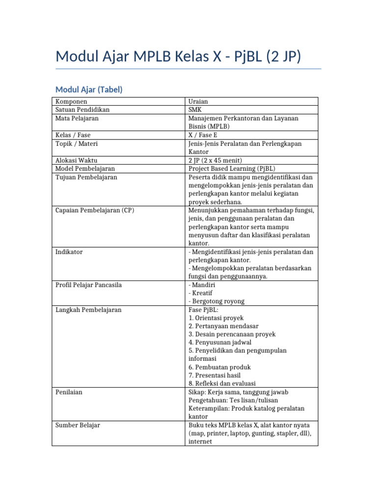 Modul Ajar MPLB PJBL 2jp | PDF