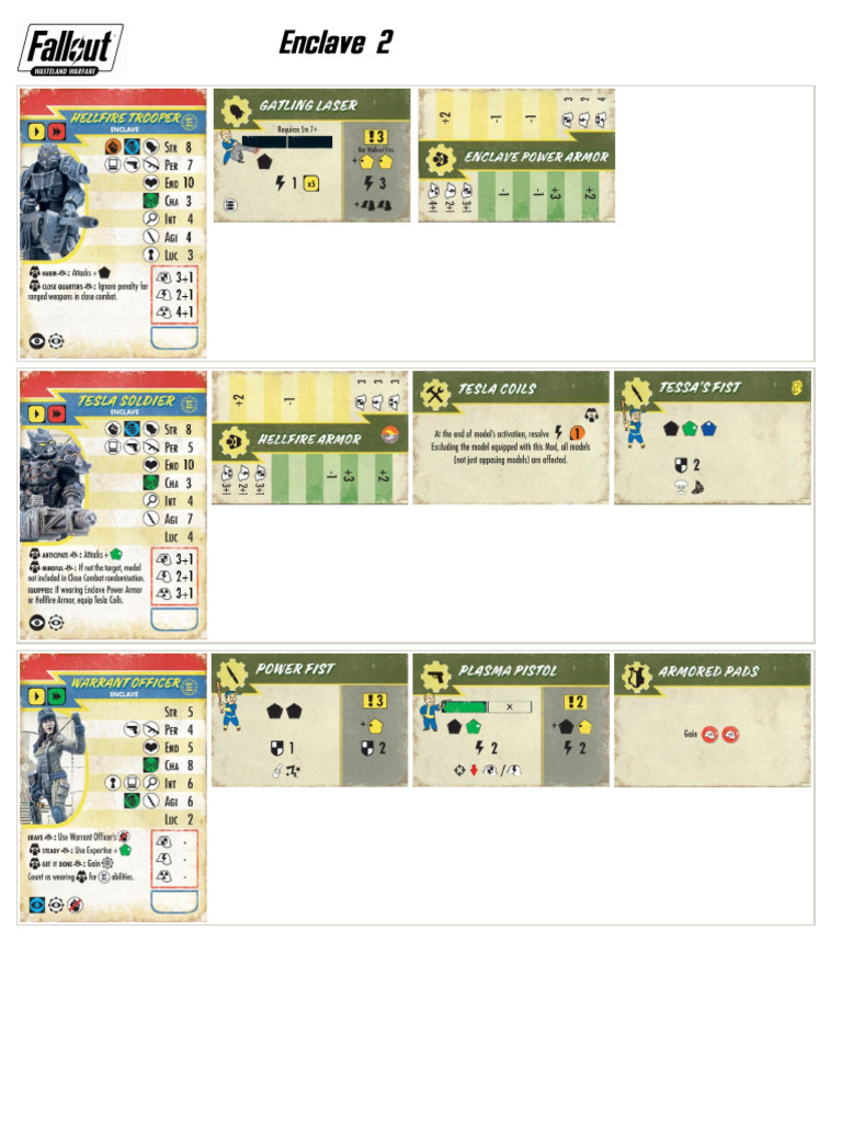 Enclave 2 Overview and Details | PDF