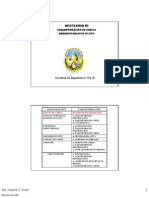 Capitulo 1 Parametrizaciondesuelos