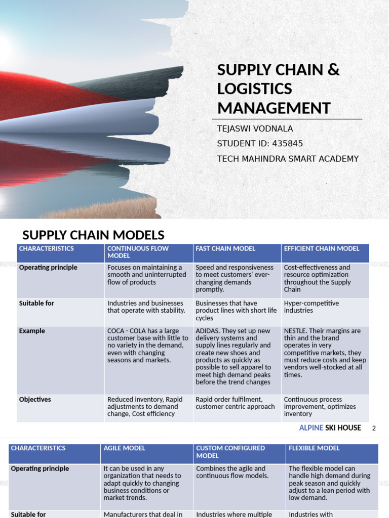 Supply Chain Models Overview | PDF | Supply Chain | Logistics