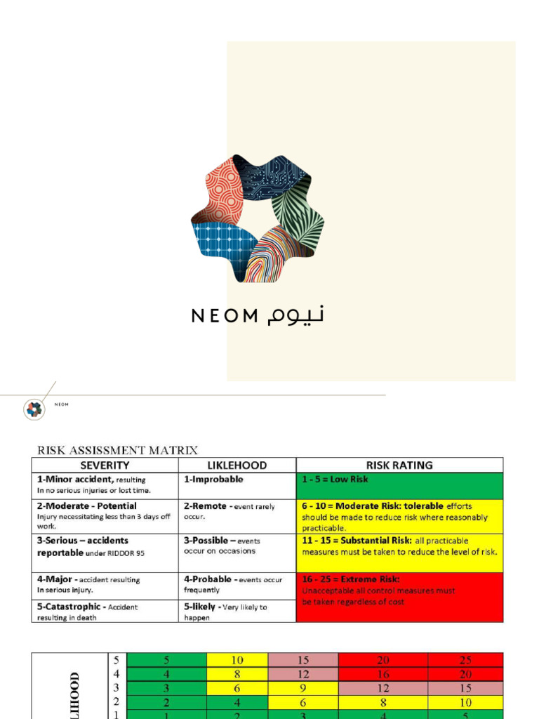 Risk Assessment for Plant Operations | PDF | Emergency | Personal ...