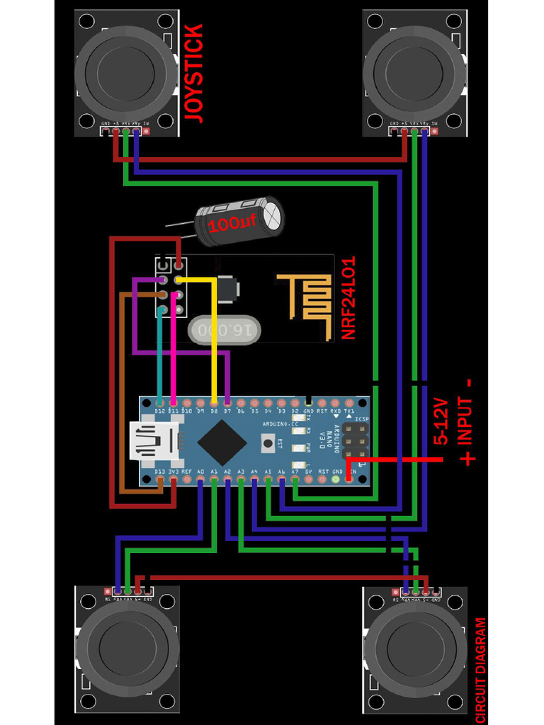 F22 Transmitter Reciever 20231002 | PDF