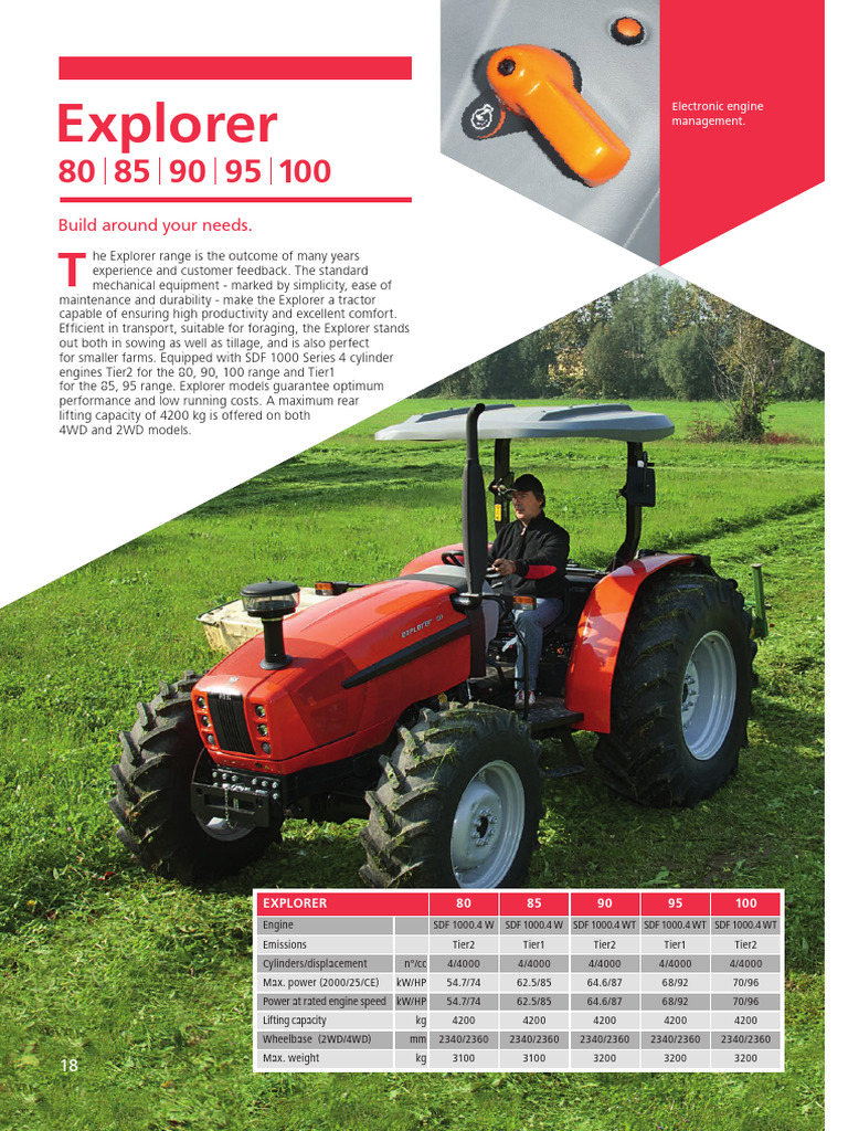 Explorer 80 Explorer 85 Explorer 95 Explorer 100 en | PDF | Engines | Car