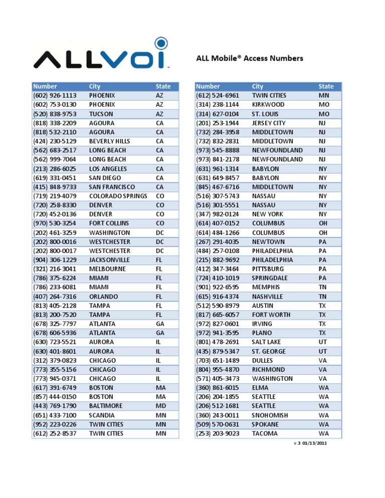 Mobile Access Numbers by City and State | PDF
