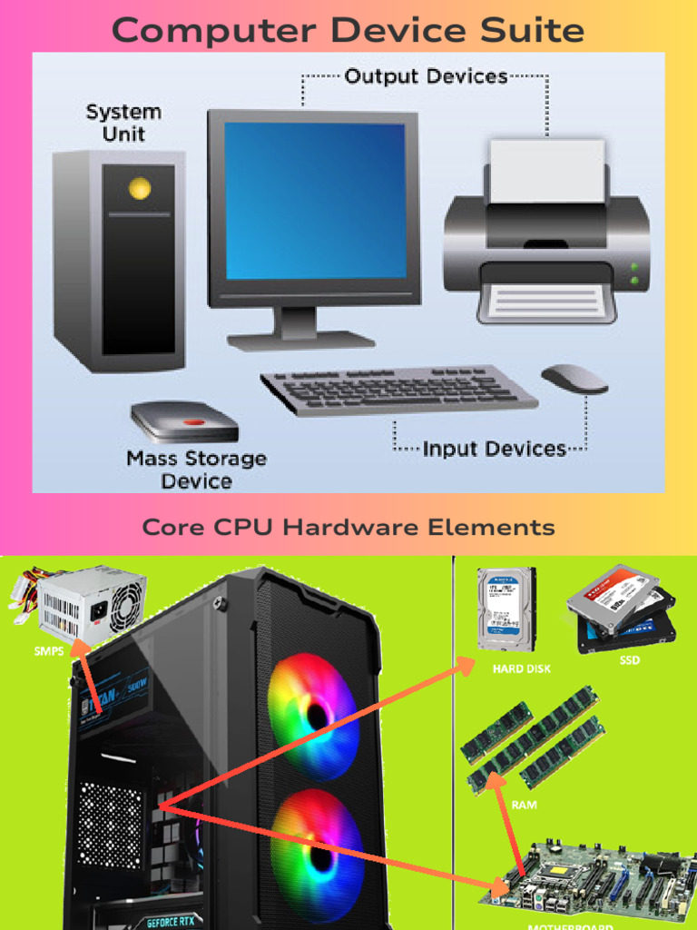 Final Design | PDF