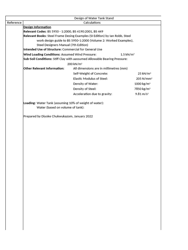 Water Tank Stand Design Calculations | PDF | Beam (Structure) | Bending