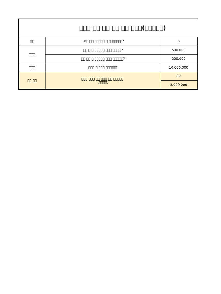 켈리의 공식 비중 결정 | PDF