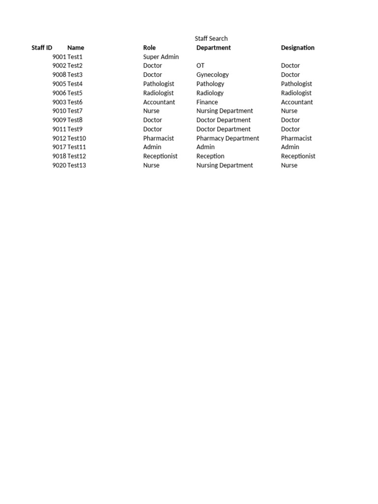 Staff Search | PDF