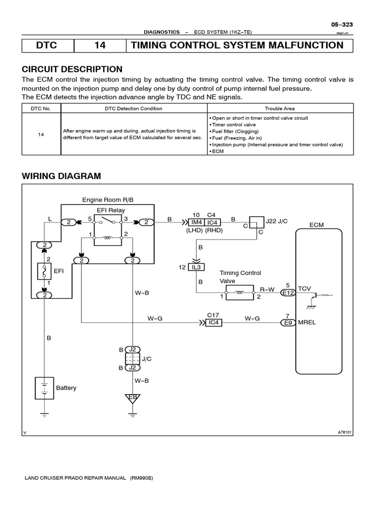 1KZ-TE Timing Control Malfunction Guide | PDF | Relay | Mechanical ...