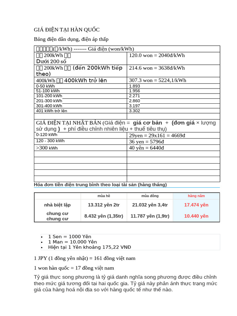 Gia Dien Tai Han Quoc | PDF