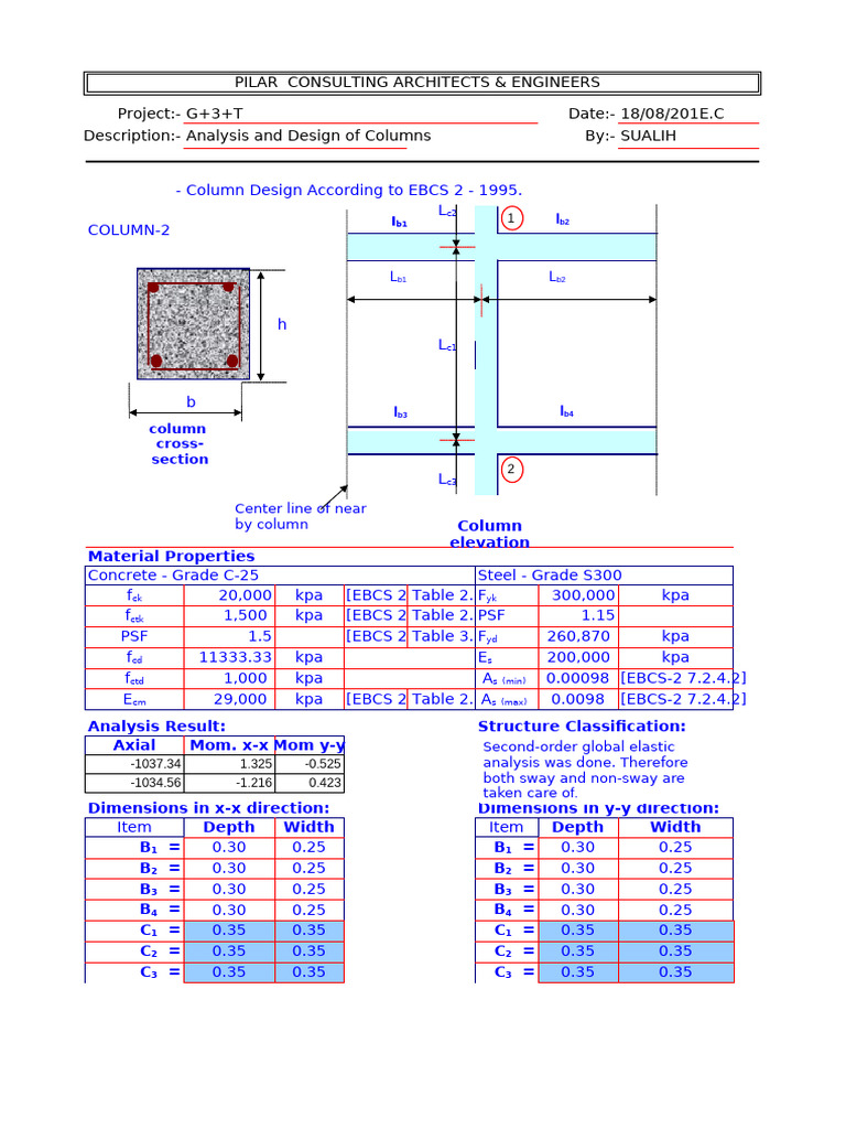 Column Design Analysis EBCS 2 | PDF | Materials | Civil Engineering