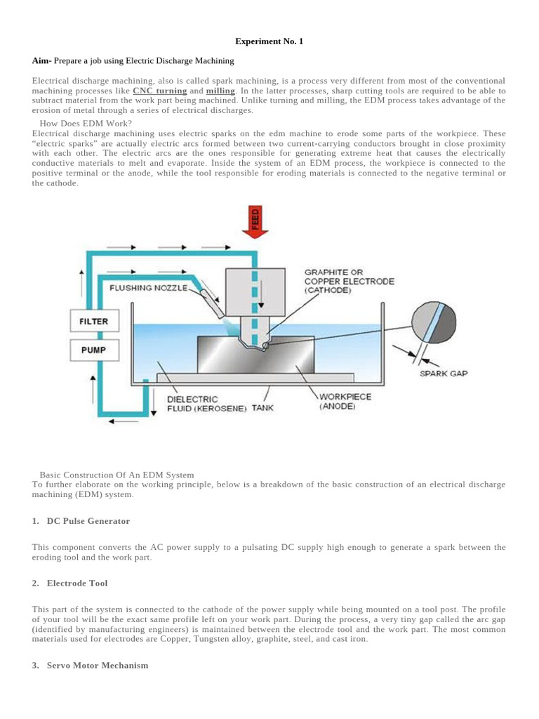Electric Discharge Machining Overview | PDF | Gear | Casting