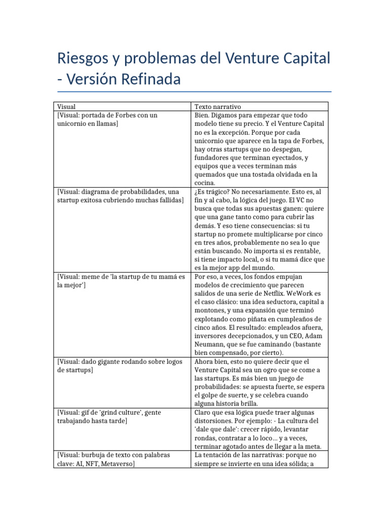 Riesgos del Venture Capital en Startups | PDF | Empresa de inicio ...
