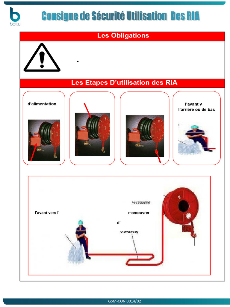 Utilisation des RIA en cas d'incendie | PDF