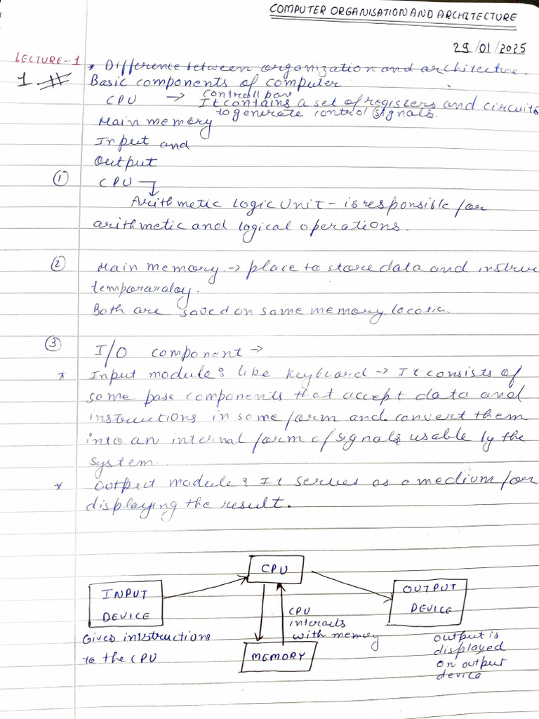 COA Notes-1 | PDF