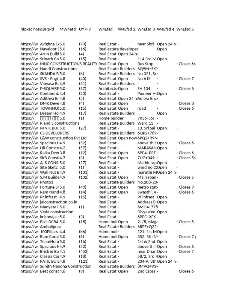 Picture of Construction Companies Near 562135 | PDF