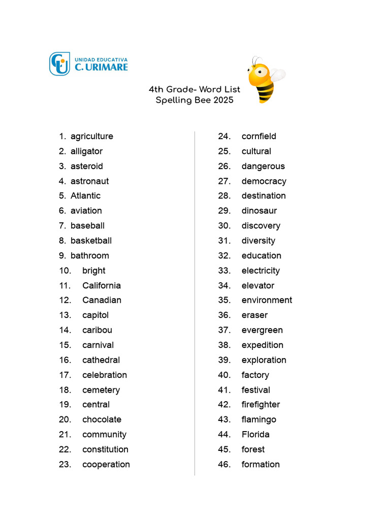 2025 4th Grade Spelling Bee Words | PDF
