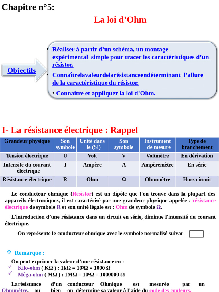 Applique matelassée à la main - France