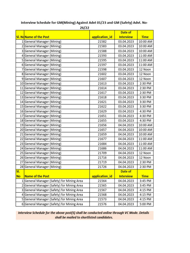 1.23 and 26.22 GM Mining and GM Safety Interview Schedule - Wesite PDF ...