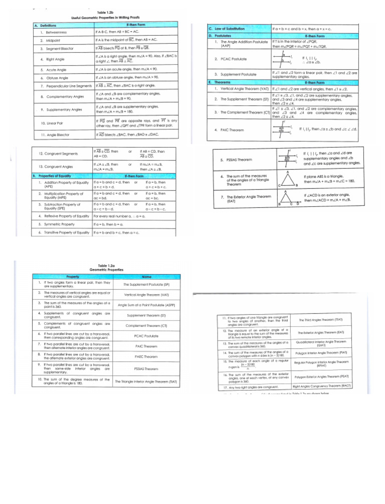 Grade 8b Photo | PDF